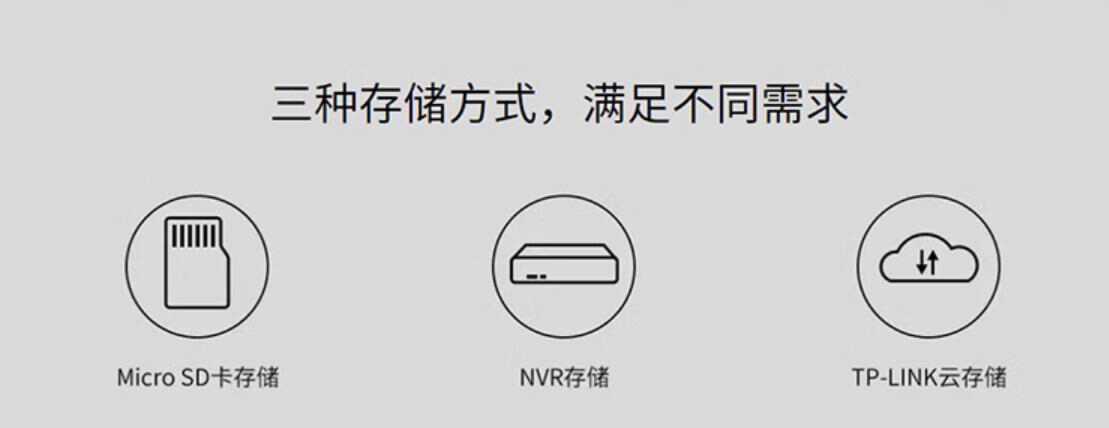 使用TP-Link摄像头进行隐蔽监控的常见问题_使用TP-Link摄像头进行隐蔽监控的常见问题_使用TP-Link摄像头进行隐蔽监控的常见问题
