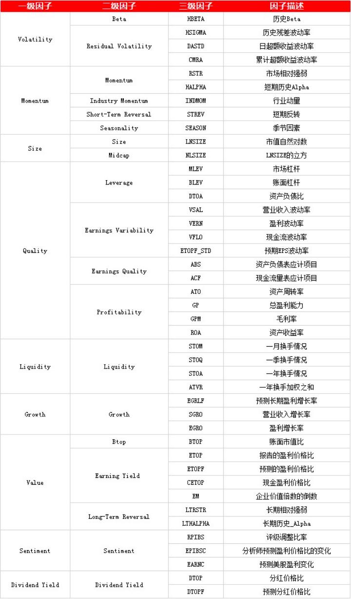 李镇西管理班级借助了哪些力量_借助USDT优化投资者情绪管理_情绪压力管理ppt