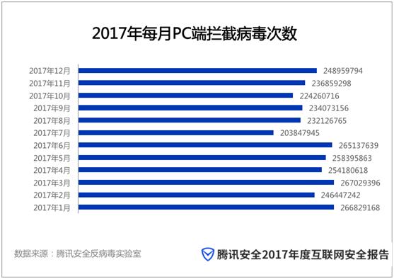 数字货币金融安全_数字货币与全球安全的关系：从金融犯罪到网络安全的综合探讨_数字货币网络安全