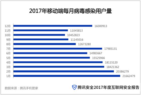 数字货币金融安全_数字货币与全球安全的关系：从金融犯罪到网络安全的综合探讨_数字货币网络安全