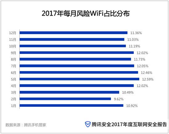 数字货币金融安全_数字货币网络安全_数字货币与全球安全的关系：从金融犯罪到网络安全的综合探讨