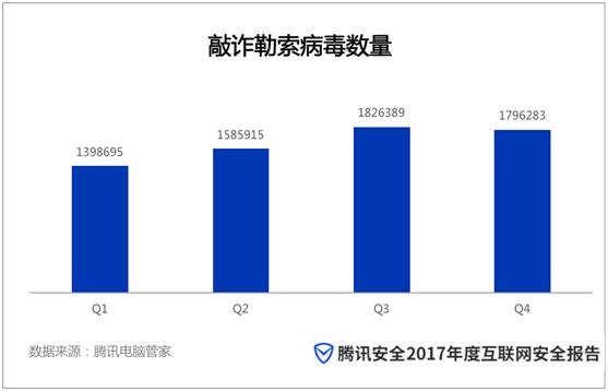 数字货币金融安全_数字货币与全球安全的关系：从金融犯罪到网络安全的综合探讨_数字货币网络安全