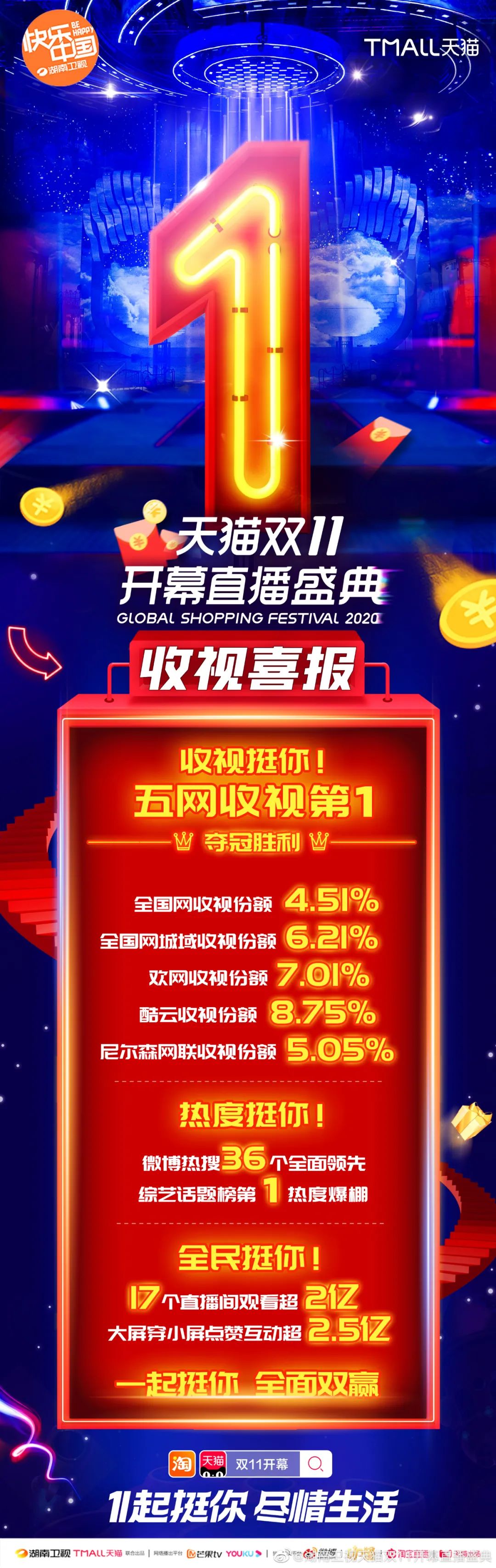 张雨绮的经典对话与精彩瞬间_张雨绮的台词功底_张雨绮讲话视频