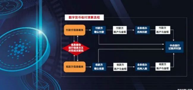 tp官方下载安卓最新版本|tp官方正版下载|tp官方下载安卓最新版本2025|你的数字通用钱包-多种数字货币并存凸显人们对货币本质与发展逻辑认识不足