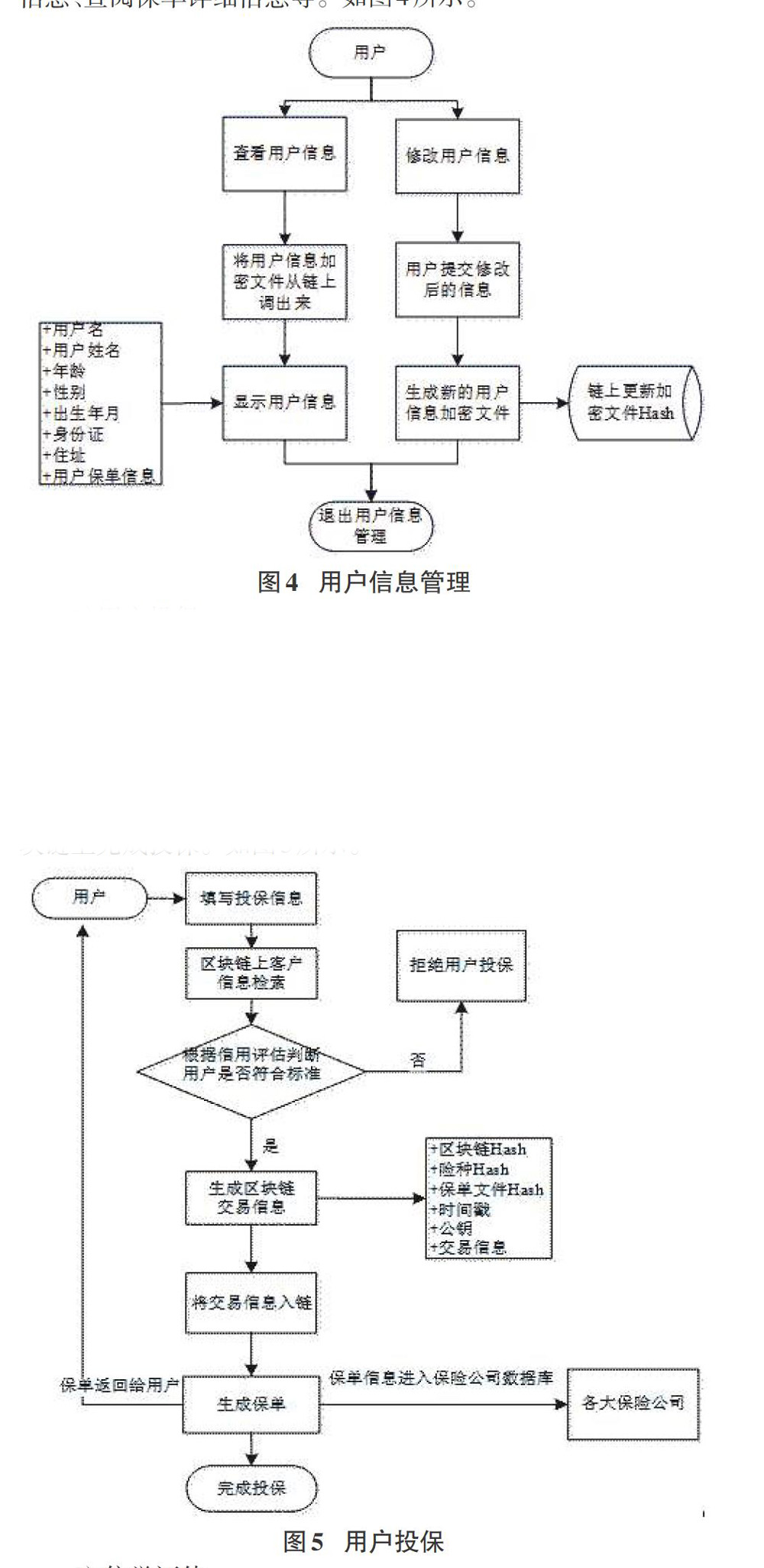 探索区块链技术在保险行业的应用：如何实现高效理赔与风险控制_区块链在保险中的应用_基于区块链技术的保险服务平台