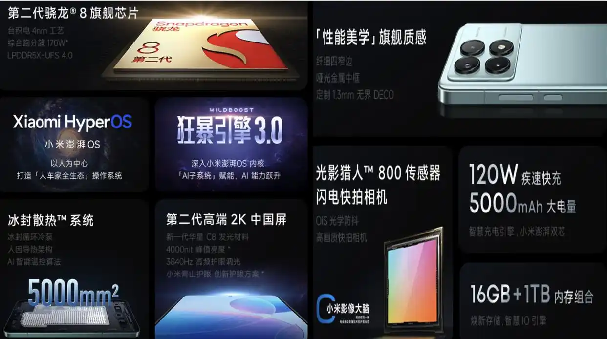 为什么都说小米质感差_小米14：机身质感如何影响用户体验？_小米手机的体验感