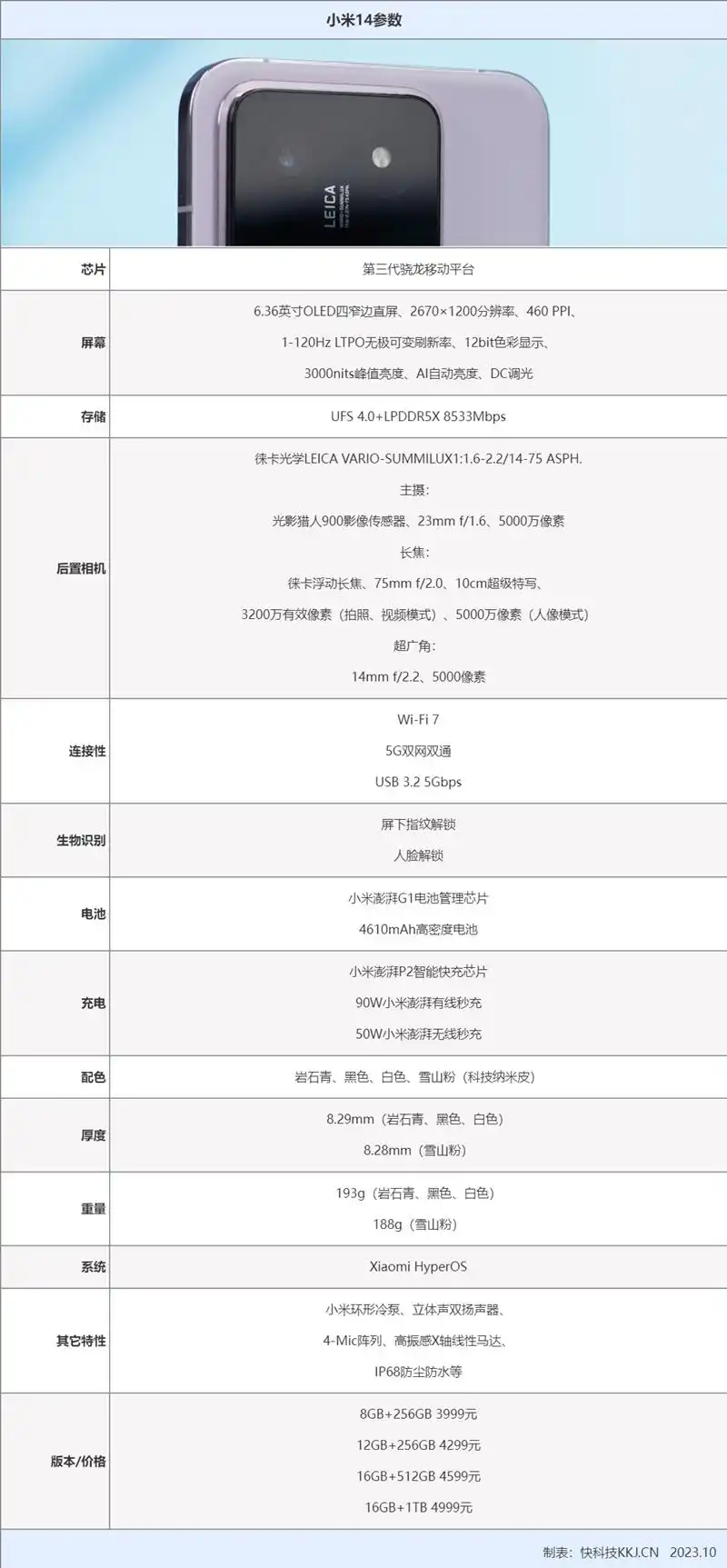 小米手机体感_为什么都说小米质感差_小米14：机身质感如何影响用户体验？