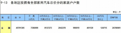 面对燃油车的反扑，新能源汽车如何保持竞争力？_面对燃油车的反扑，新能源汽车如何保持竞争力？_面对燃油车的反扑，新能源汽车如何保持竞争力？